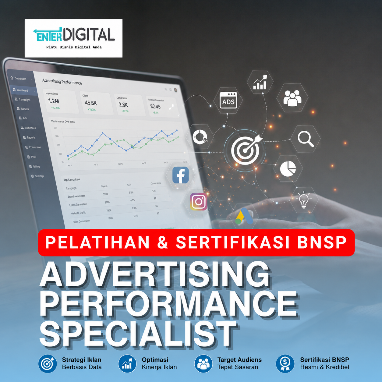 Social Media Marketing
